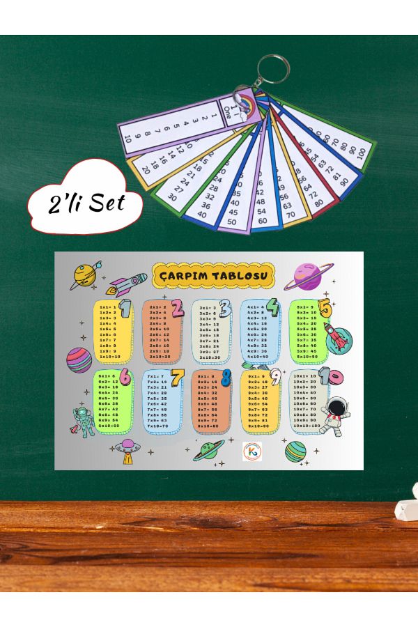 KENGEROĞLU-Rhythmic Counting Keychain and Space Themed A4 Multiplication Table 1
