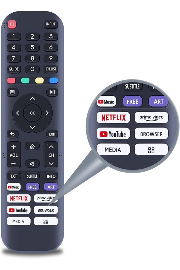 AWH-جهاز تحكم عن بعد EN2J30H لتلفزيون Hisense Vidaa الذكي، متوافق مع 32A45GV، 40H5G، 43H6G، والمزيد 1