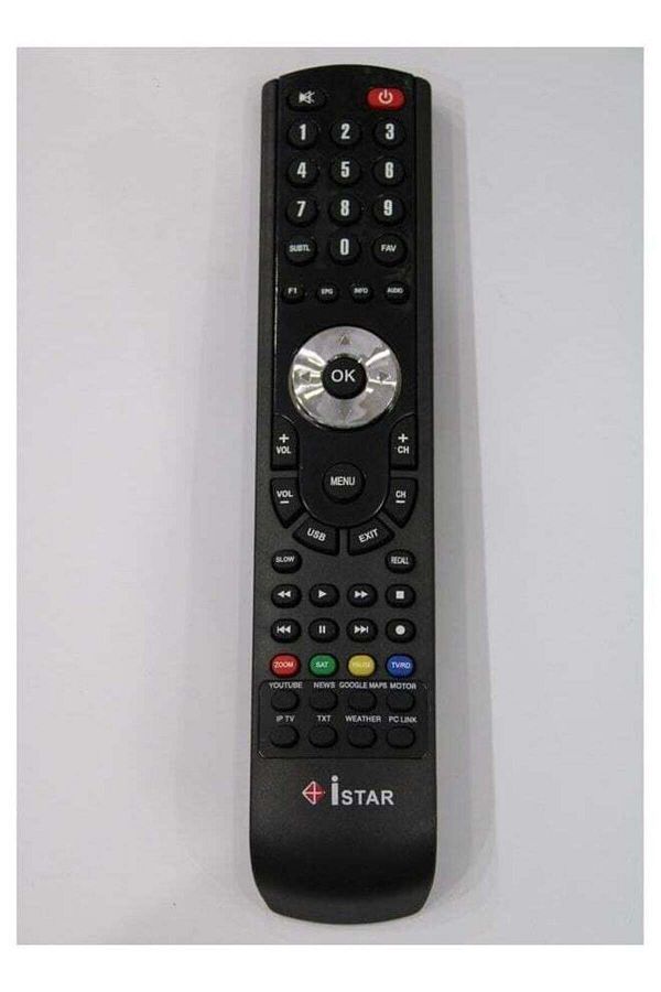 erorex-Replacement Remote Controller For Receiver 1