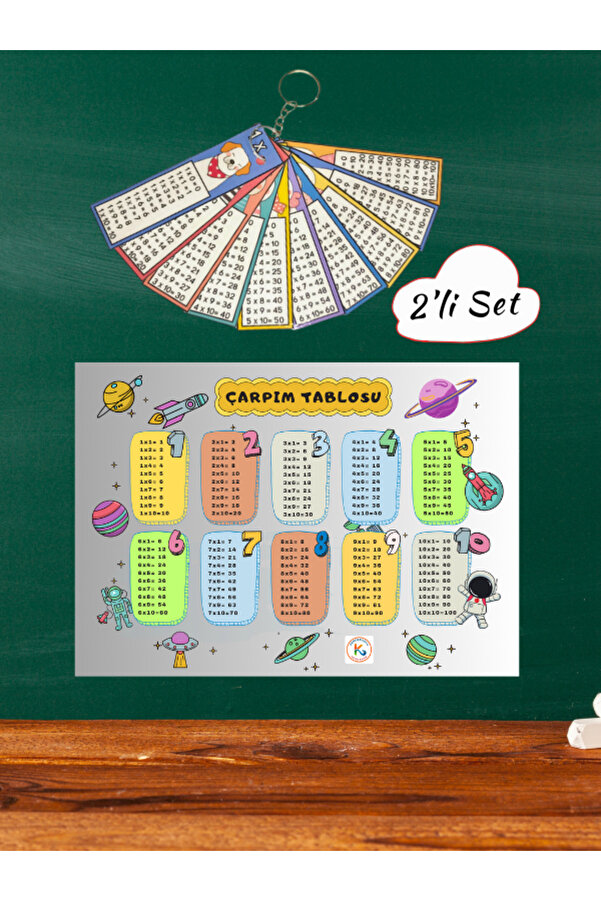 KENGEROĞLU Eğitim Materyalleri Uzay Temalı Çarpım Tablosu Ezber Kartları Ve Çarpım Tablosu Pvc Kaplı 2'li Set