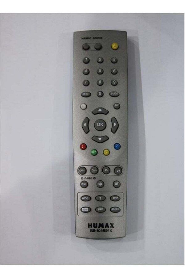 erorex-Replacement Remote Controller For Receiver Rs-101 1