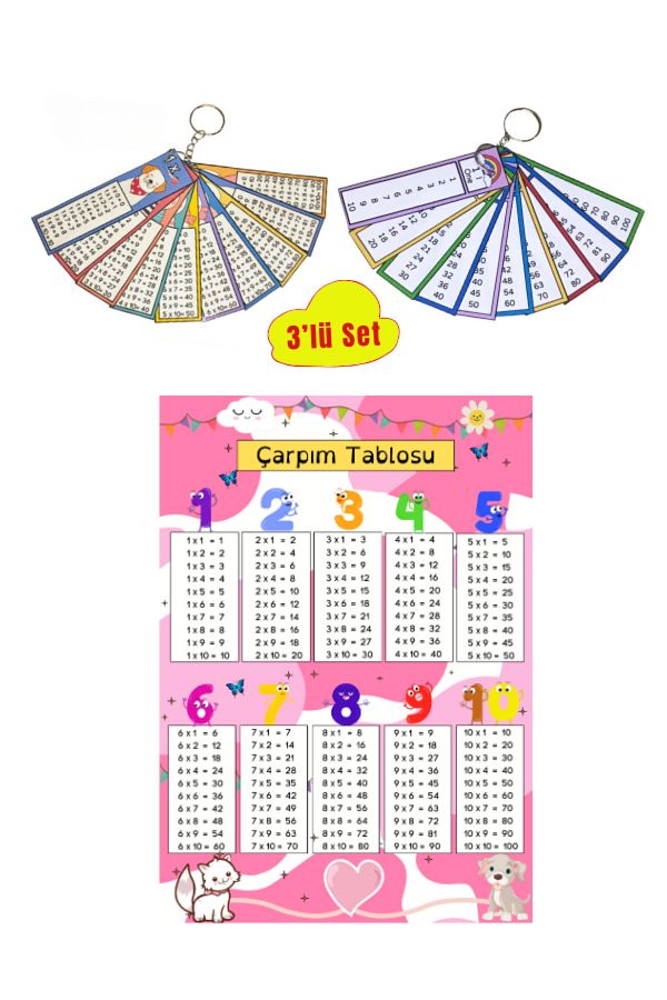 KENGEROĞLU-Educational Materials Pink Multiplication Table Set of 3 1