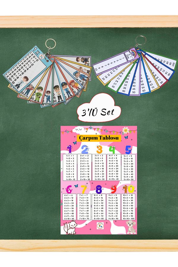 KENGEROĞLU-Professions Themed Multiplication Table Keychain,Pink Multiplication Table and Rhythmic Counting Keychain Set of 3 1