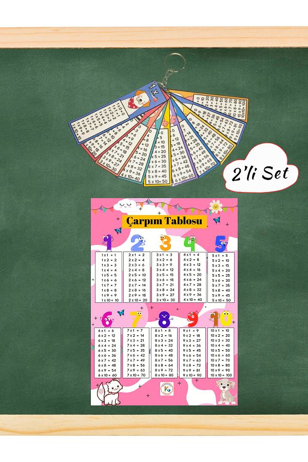 KENGEROĞLU-Multiplication Table And Multiplication Table Keychain 1