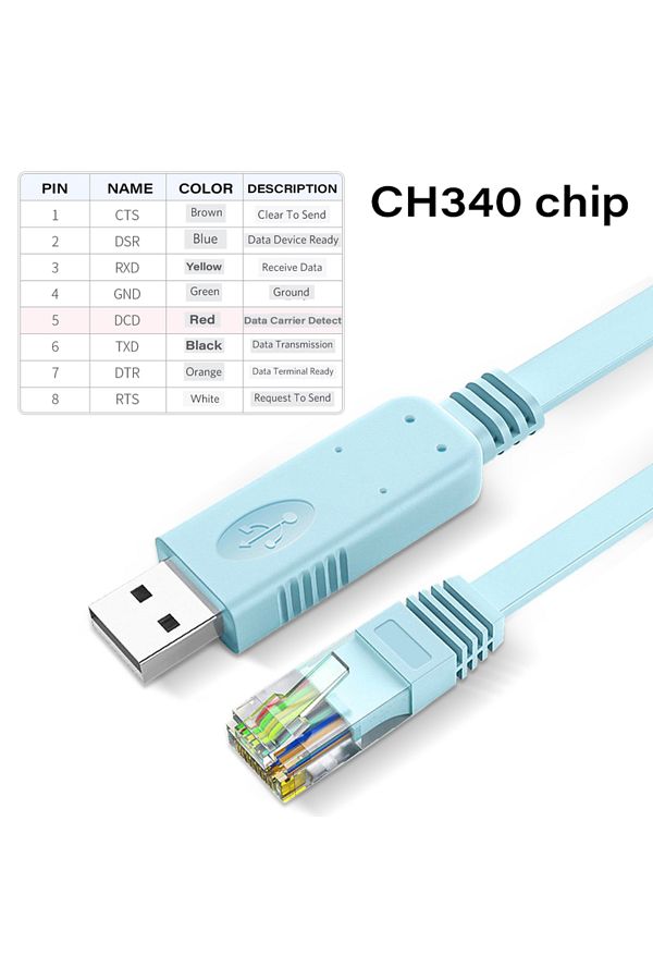 Choice-1.8m CH340 USB to RJ45 Console Cable RS232 Serial Adapter RJ 45 8P8C USB Console Cable for Computer 1