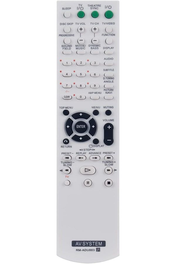 erorex-Zrc 100 Replaced Remote Control Fit For Dynex Tv Dx Lcd32 Dx Lcd37 Dxlcd32 Dxlcd37 1