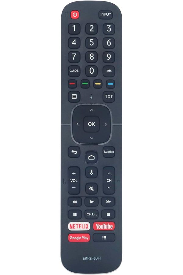 erorex-P3700 Replacement Voice Remote Control Fit For Nvidia Shield Android Tv And Nvidia Shield 4K 1