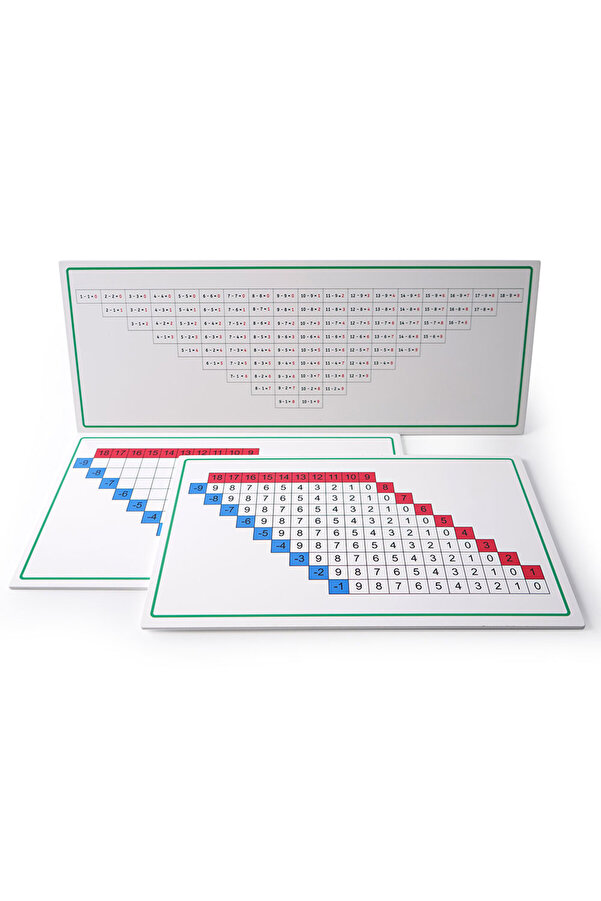 BALATOYZ Montessori Çıkarma İşlemi Kontrol Kartları