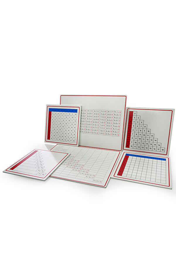 BALATOYZ Montessori Toplama Kontrol Kartları