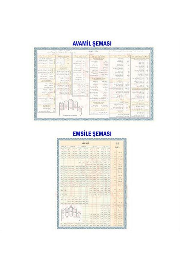 Ahıska Yayınevi-Scheme Avamil și Emsile colorate (set de două scheme într-unul) 1