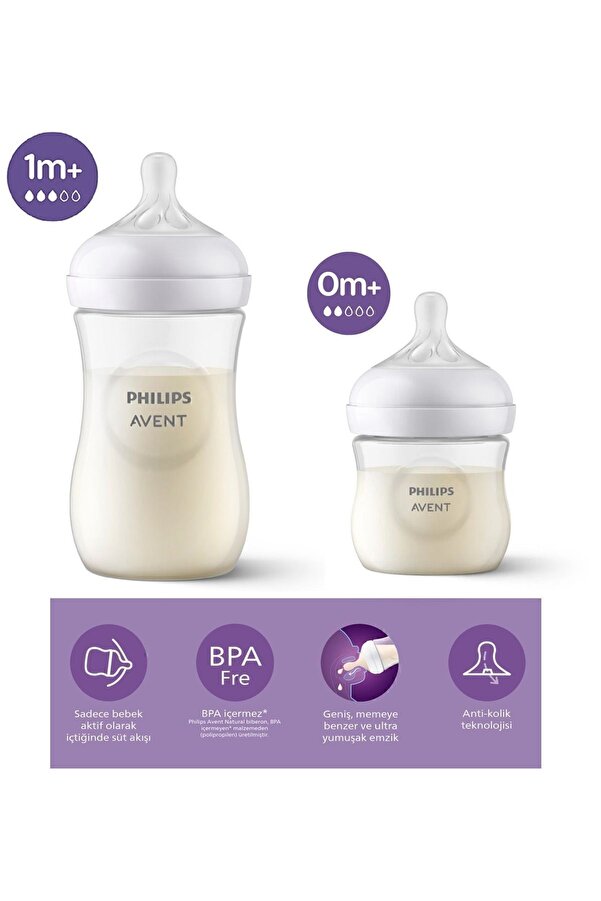 Philips Avent Natural Response Doğal Tepkili Pp 2'li Biberon Seti, 125ml, 0 Ay & 260ml, 3 Ay - Cam Değildir.