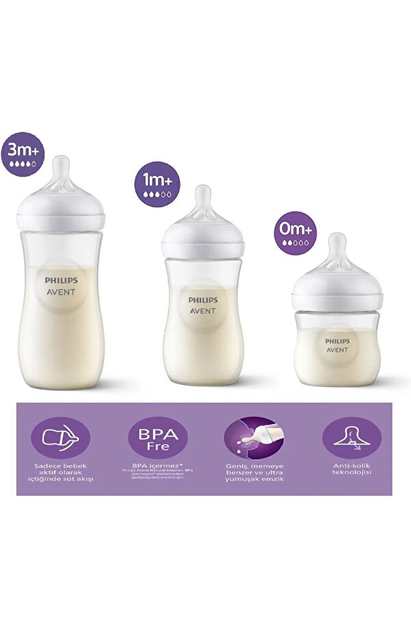 Philips Avent Natural Response Doğal Tepkili PP 3'lü Biberon Seti 125 ml 0+ Ay & 260 ml 1+ Ay & 330 ml 3+ Ay