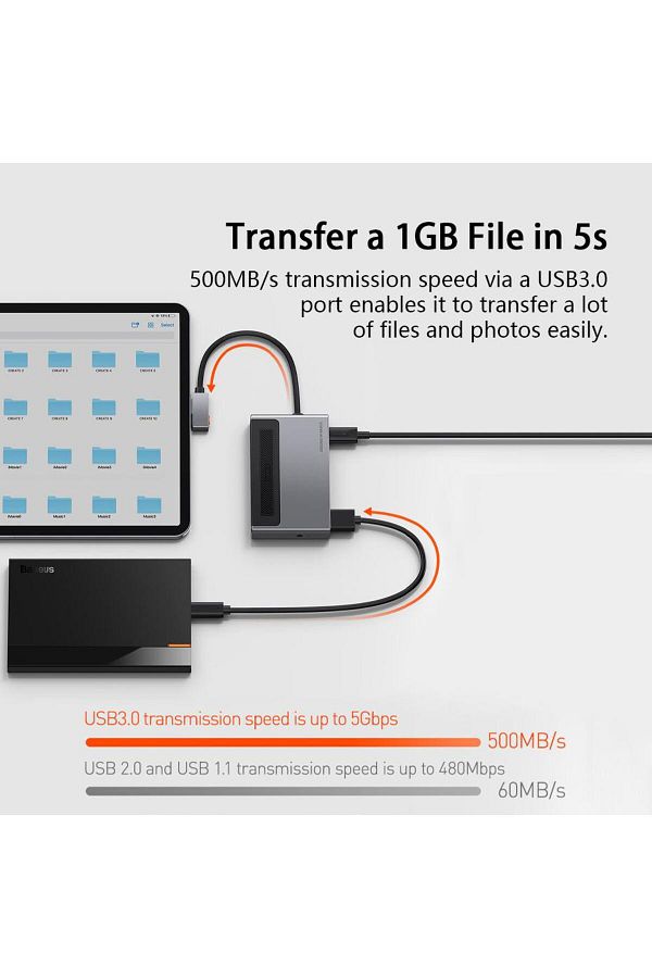 Baseus-Stație de andocare Hub Baseus Multifuncțională USB-A USB-C HDMI SD MicroSD Mufă 3.5mm PC 100W USB Tip-C 1