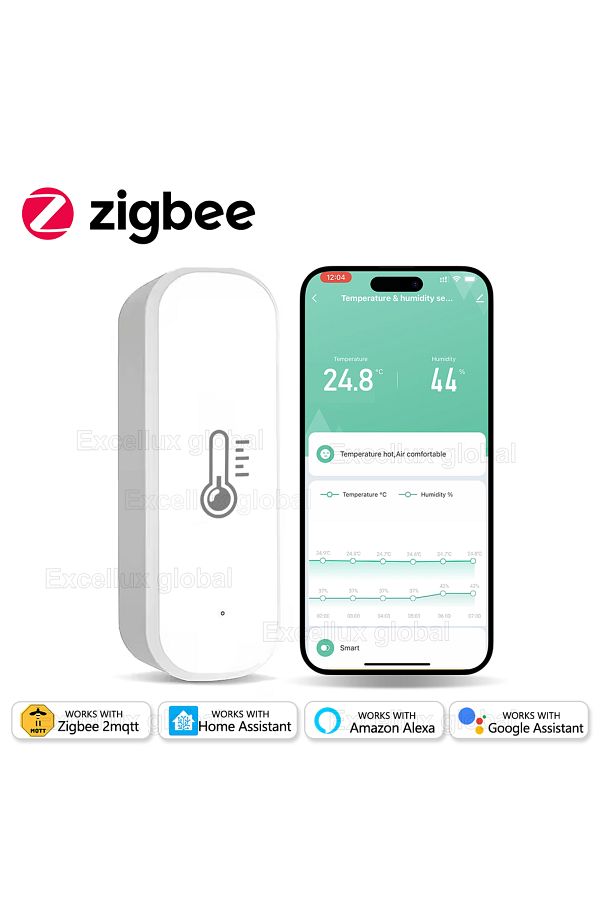 Choice-Zigbee 3.0 Temperature And Humidity Sensor Indoor Thermometer Hygrometer Monitoring Works With Ho... 1