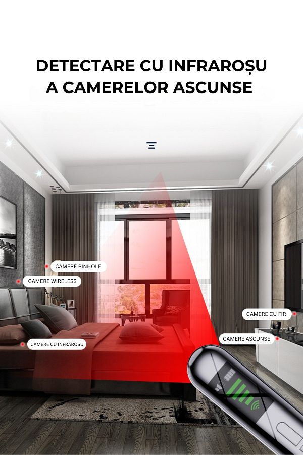 clickzu-Clickzu professional detector hidden cameras, microphones, GPS, radiation, frequencies, 4 detection modes 1