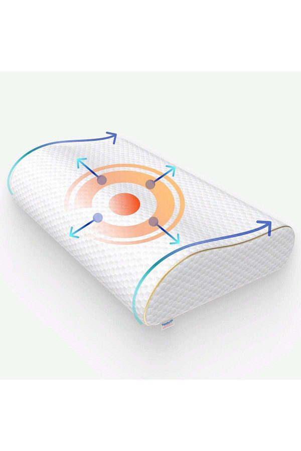 Generic-Orthopedic Pillow with Memory Effect 1