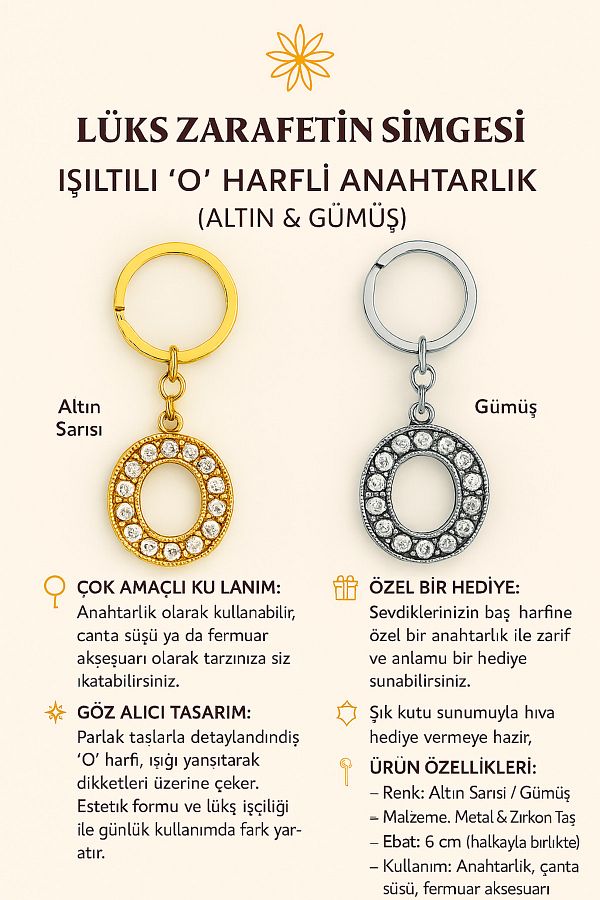 Handley-Sparkling'O' Letter Keychain – a Touch of Luxury and Meaning 1