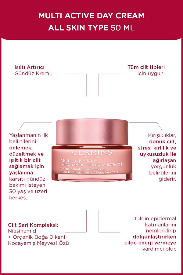 Clarins-كريم نهاري منعم ومغذي مع خاصية الترطيب المكثف 50 مل 1