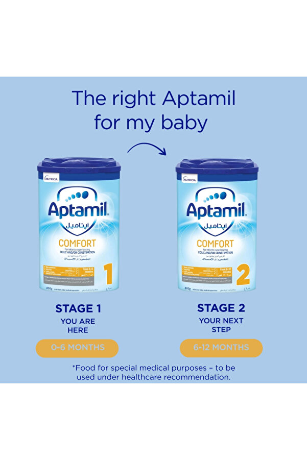 Aptamil Best Formula For Constipation Aptamil Comfort Infant