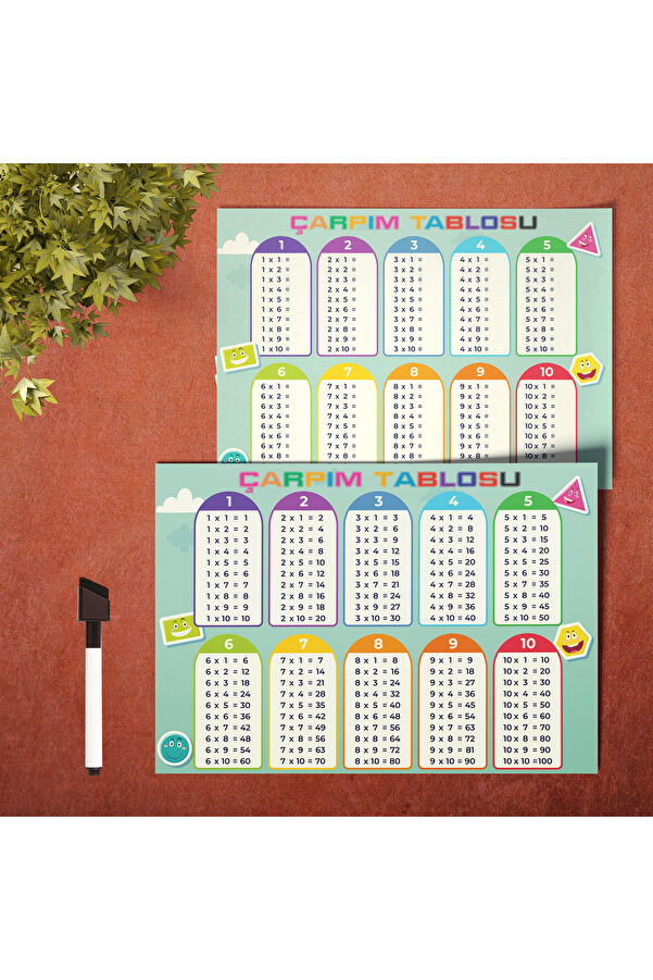 Genel Markalar Yaz Sil Pvc Kaplı Çarpım Tablosu Öğrenme Kartı A4