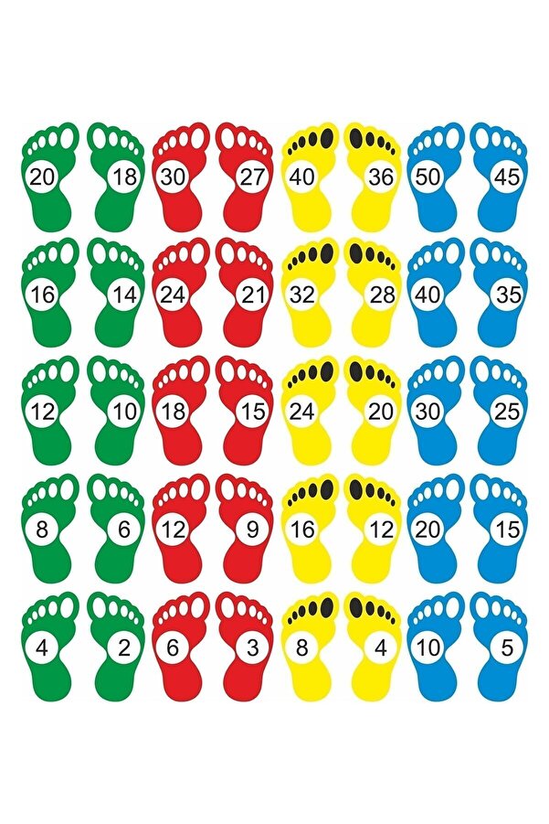 hepenuygun 2,3,4,5’er Ritmik Sayma Ayak İzi Sticker 20 Çift