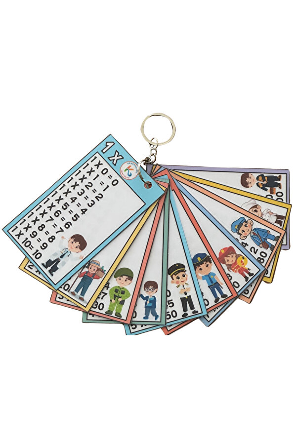 KENGEROĞLU Meslek Grupları Temalı Çarpım Tablosu Anahtarlık Kartları