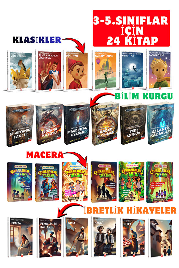 Kızıl Panda Yayınevi 24 Kitaplık Okuma Serisi – Çocuklar İçin Özel Set (3-5. Sınıf)