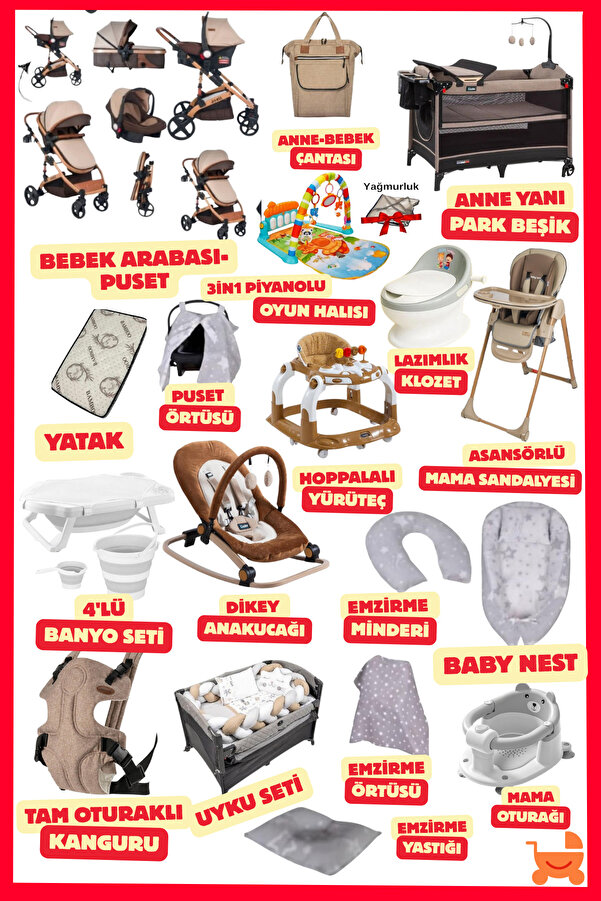 ÖYKÜ BEBEK DUNYASI FlexMagich Yeni Doğan Bebek Çeyiz Seti (34 Parça) Bebeğiniz İçin En Güzeli