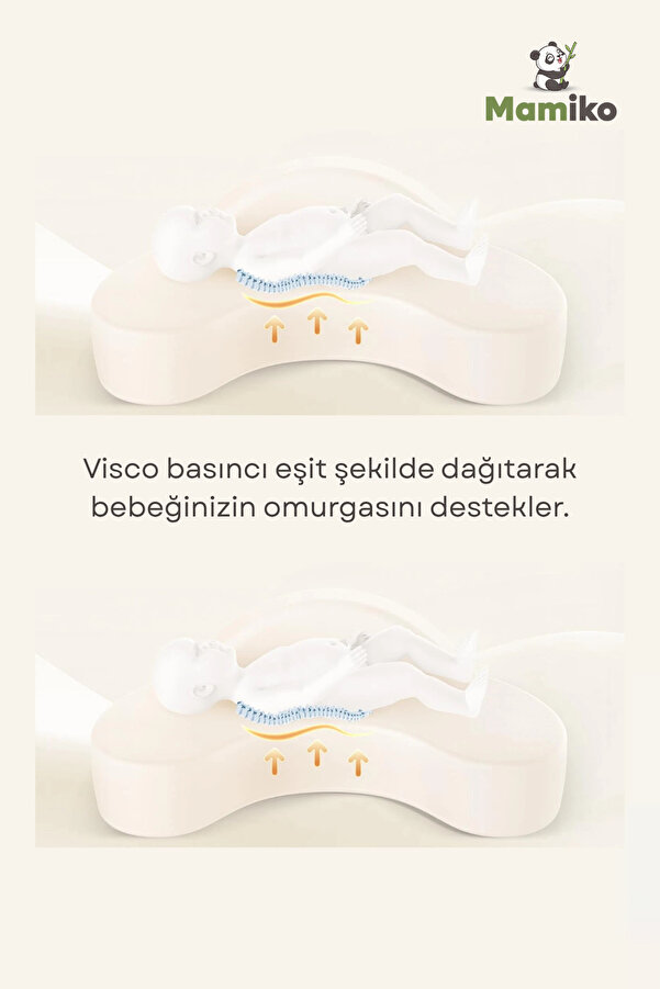 Mamiko Emzirme Yastığı, Bebek Destek Minderi, Yıkanabilir Kumaş, Hafızalı Köpük, Visco, Ortopedik