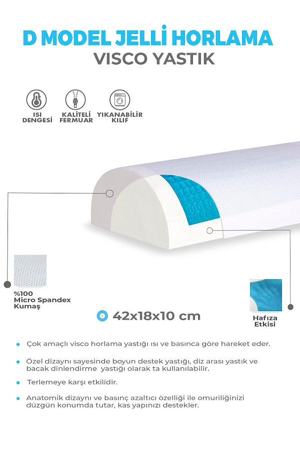Viscofoam-Pernă Visco Gel pentru Sforăit Model D Multifuncțional - 42x18x10cm 1