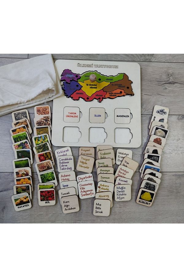 Ankebut-Turkey Knowledge Game Regions Iller Mines Farming Products Finding Puzzle 1