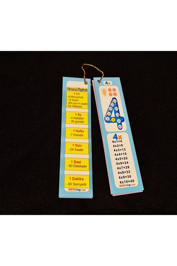 Okuling-Math Compendium Information, Multiplication Table and Rhythmic Counting Bookmarks 1