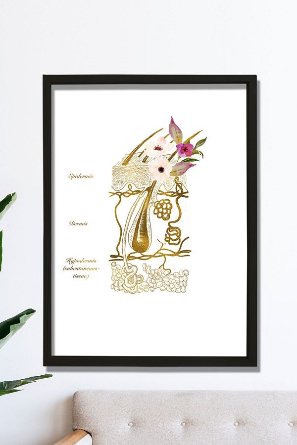 Dekor Loft-Skin System Print, Dermatology Art, Dermatologist Office Decor 1