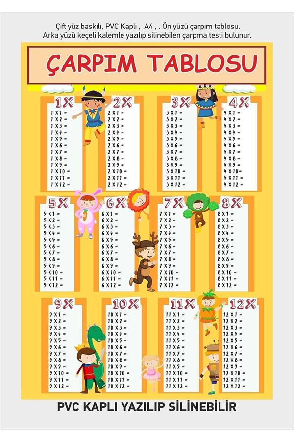 Genel Markalar Yaz Sil Çarpım Tablosu Öğrenme Kartı, Pvc Kaplı A4, Eğitici ve Eğlenceli Öğrenme Aracı