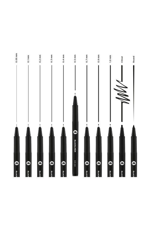 Molotow-Blackliner Technical Drawing Pen 0.7mm 1