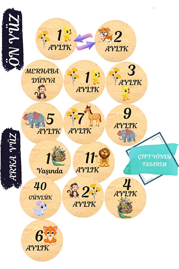 Genel Markalar Aylık Bebek Kartları Safari Fotoğraf Çekimi Plak Seti Bebek Ay Kartları Seti