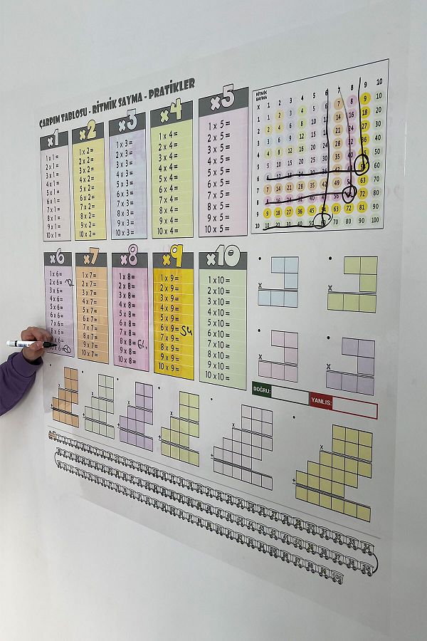 Tutunabilir Kağıt-Colorful Multiplication Table Writing Board Static Smart Paper Board 70X70 cm 1 Piece Pen 1