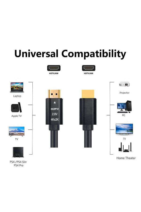 Koodmax Hdmi 2.0 4k 60hzh 18 4k Uhd 2160p HD 1080p Xbox Ps4 Ps5 1 Trendyol