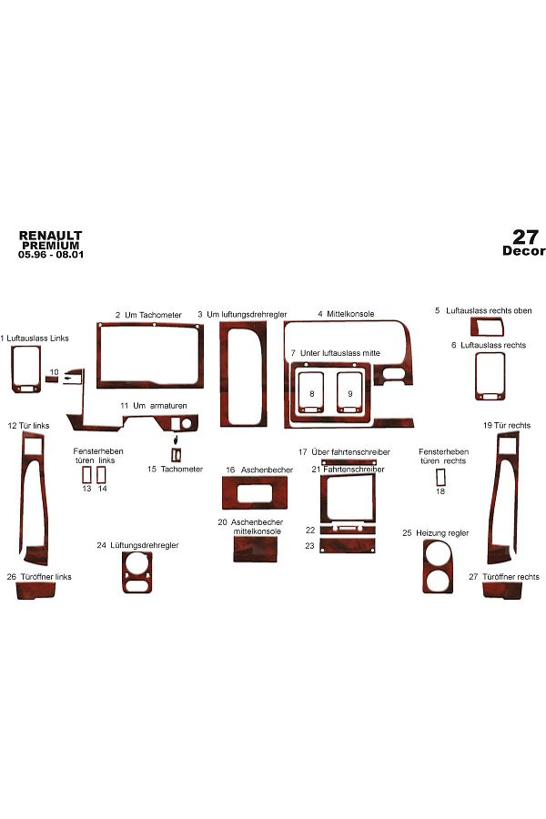 Marscockpitdesign-Renault Premium Midlum Front Console Finish Glossy Black 27 P. 1996-2001 1