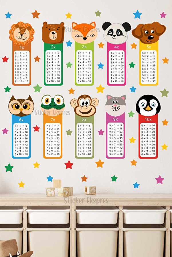 Sticker Ekspres Renkli Hayvanlı Çarpım Tablosu Eğitici Anaokulu Çocuk Odası Kreş Duvar Sticker Seti