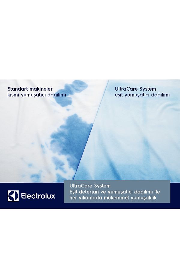 Electrolux EW8WP261PBT UltraCare UniversalDose 10kg/6kg 1600 Dev Buharlı A/D Enerji Kurutmalı Çamaşır Makinesi - Görsel 2