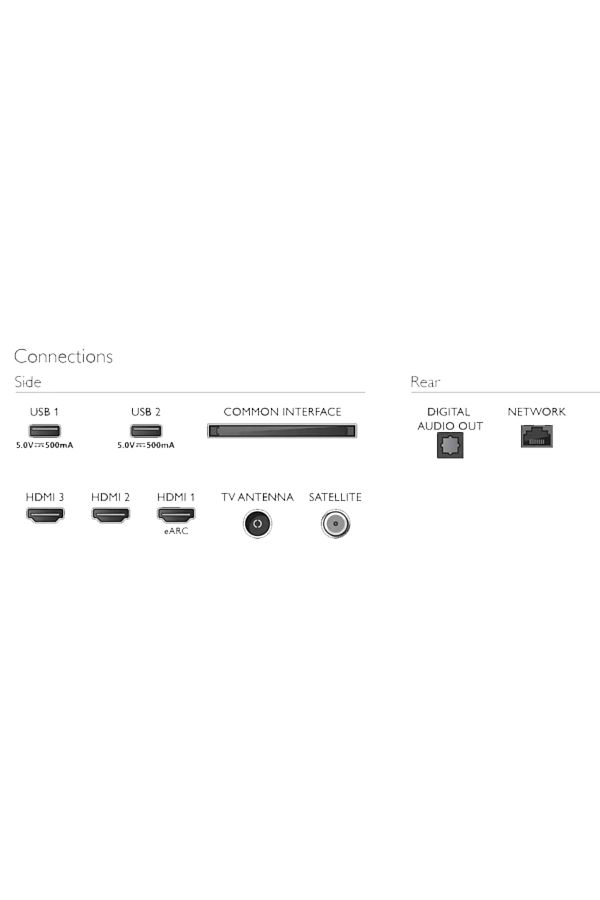 Philips 43" 43pus7608/62 - Görsel 4