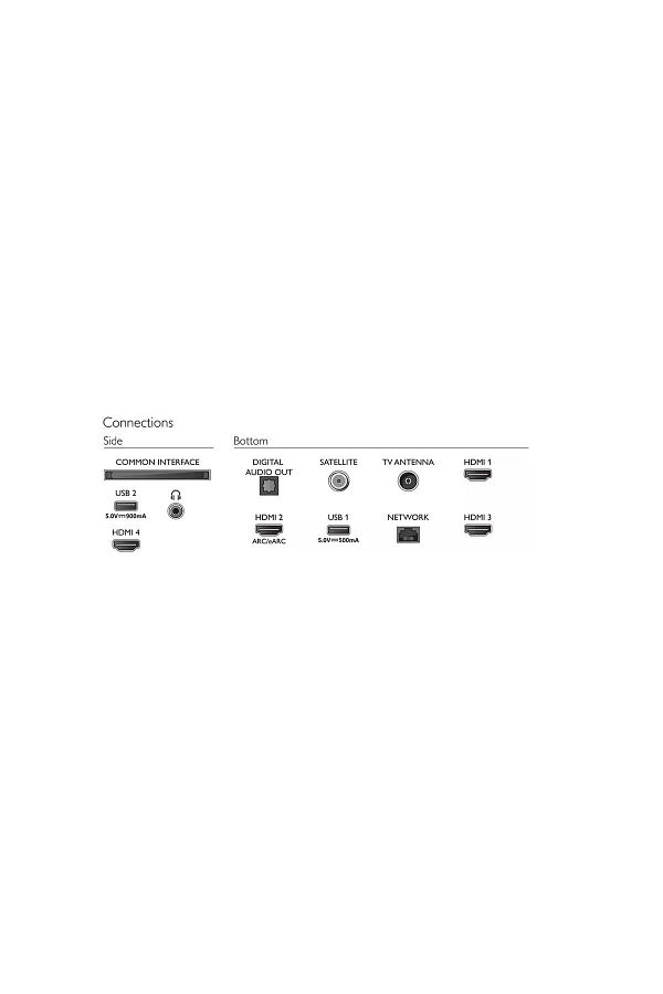 Philips 50PUS8548-PHİLİPS 50" LED TV AMBİLİGHT - Görsel 3
