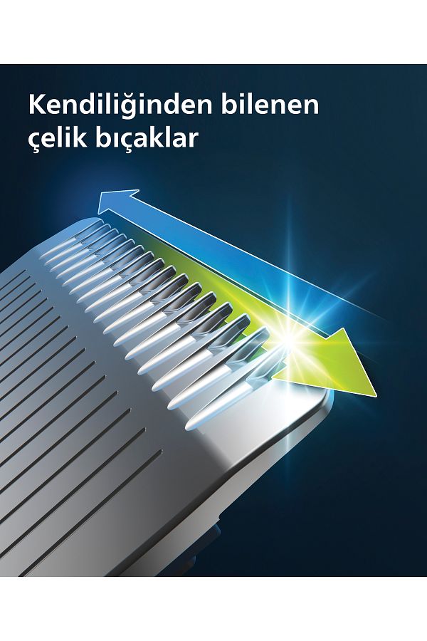 Philips 10'u 1 Arada Erkek Bakım Seti Mg5920/15-yüz/saç/vücut (ISLAK/KURU KULLANIM) - Görsel 3
