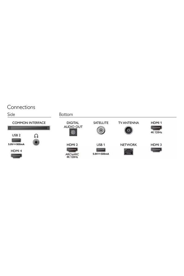 Philips 55pus8808/62 55" 139 Ekran 4k Ultra Hd Led Televizyon - Görsel 4