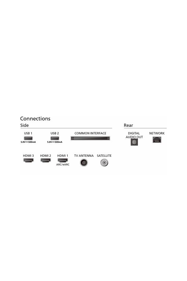 Philips 50PUS7009/62 50 İnç LED 4K UHD Smart TV (Titan OS) - Görsel 4