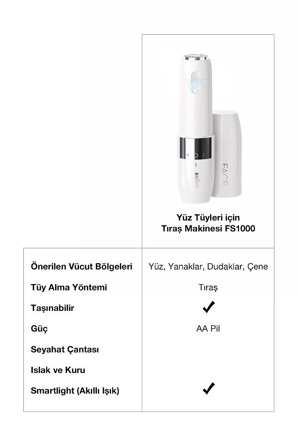Braun Fs1000 Mini Tüy Alma Makinesi Pil Ve Temizleme Fırçası, Seyahat Boy, Kablosuz Kullanım - Görsel 6