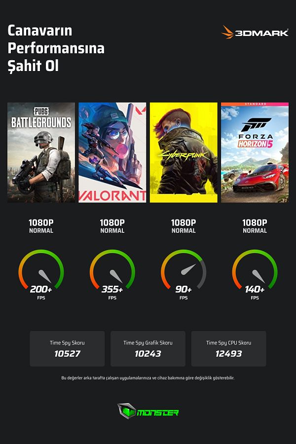MONSTER Tulpar T5 V23.4.9 Intel Core i7 12700H 64 GB RAM 1 TB SSD 8 GB RTX 4060 Windows 11 15,6" FHD 144 Hz - Görsel 2