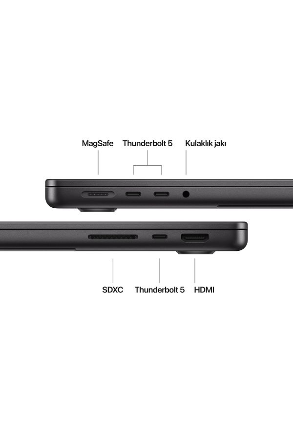 Apple 14-inch MacBook Pro: Apple M4 Max chip with 14?core CPU and 32?core GPU, 36GB, 1TB SSD - Uzay Siyahı - Görsel 7
