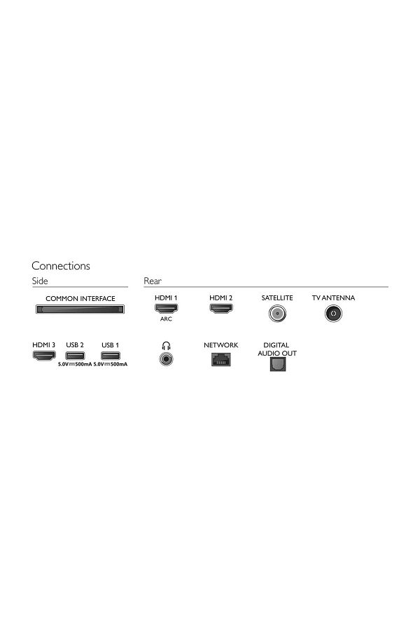 Philips 43pfs680562 43 108 Ekran Fhd Led Smart Televizyon - Görsel 5